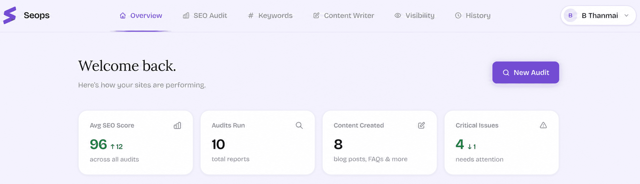 Seops dashboard